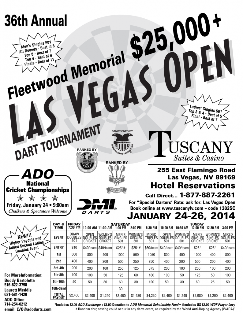 Las-Vegas-Open-14