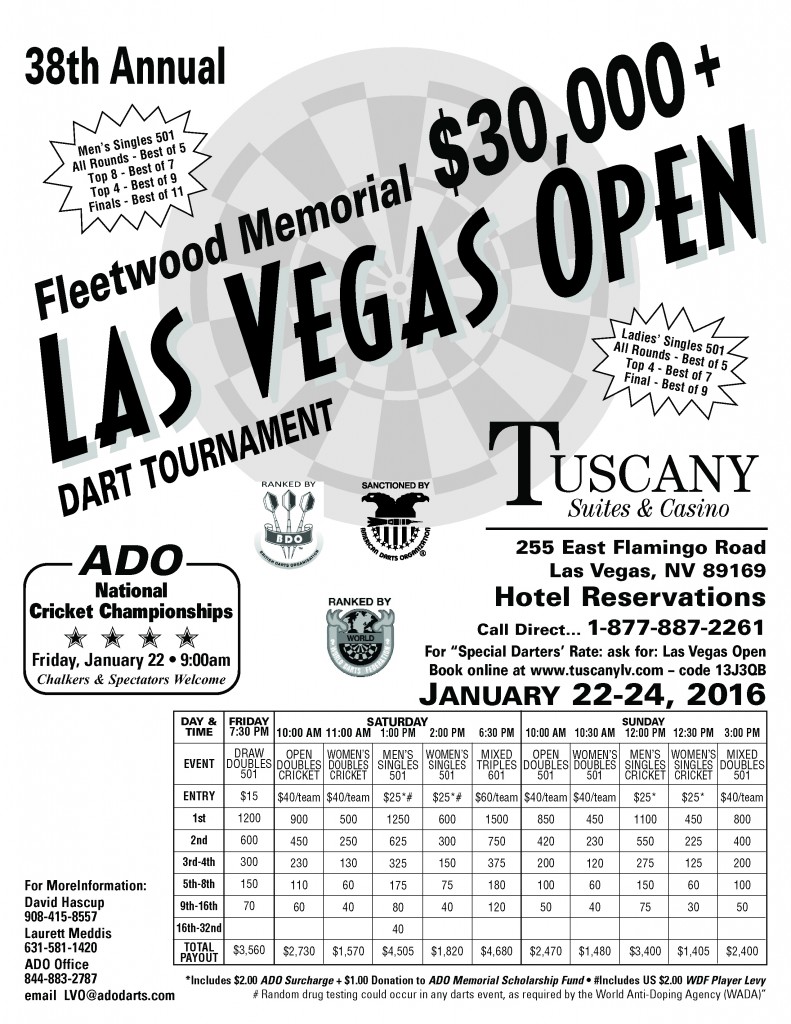 Las Vegas Open 16